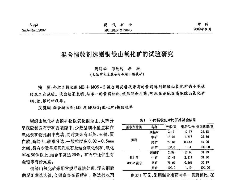 混合捕收剂选别铜绿山氧化矿的试验研究 - 第九届中国选矿大会