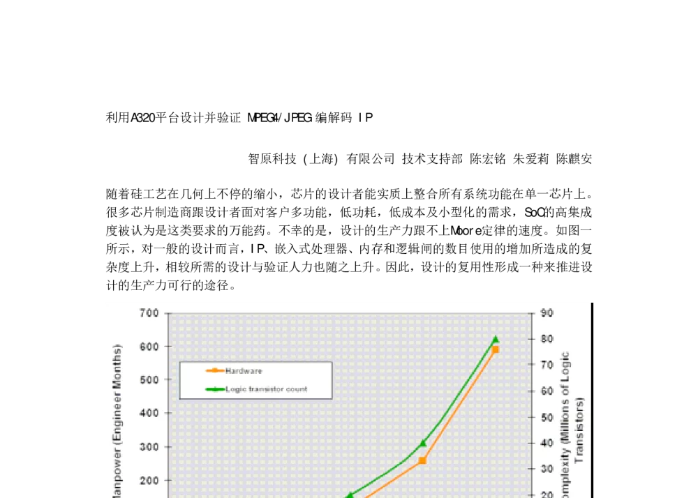 利用A320平台设计并验证MPEG4_JPEG编解码IP - 2009年河南省单片微机和嵌入式系统学术研讨会