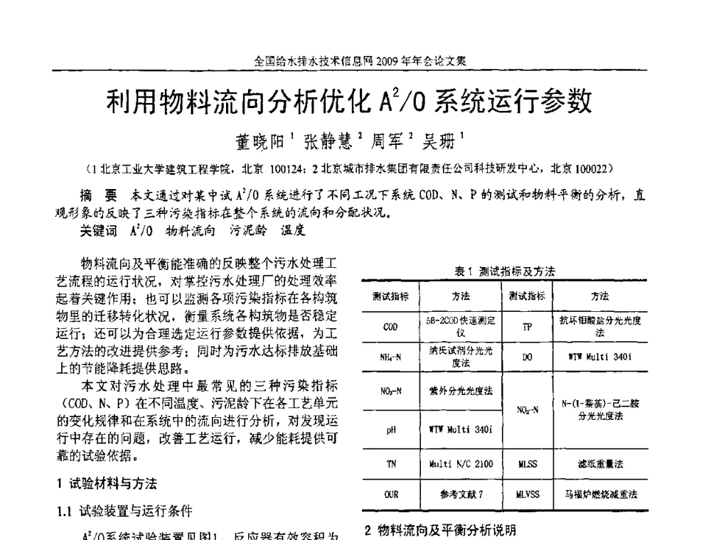 利用物料流向分析优化A2_O系统运行参数 - 全国给水排水技术信息网2009年年会