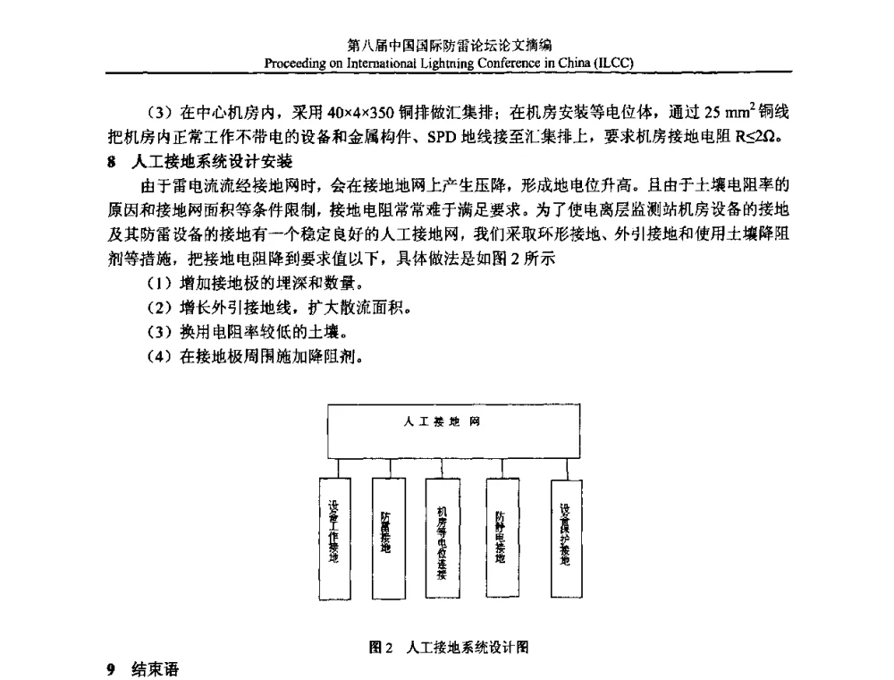浅析太阳能热水器的防雷现状及设计方法 - 第八届中国国际防雷论坛