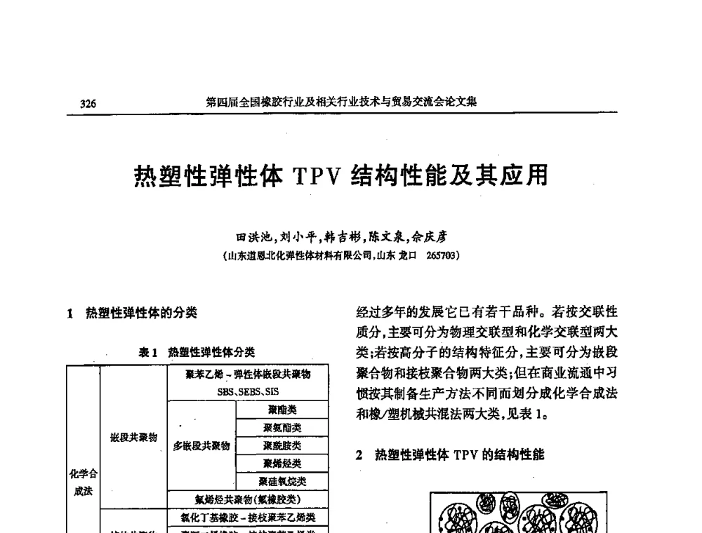 热塑性弹性体TPV结构性能及其应用 - 第四届全国橡胶行业及相关行业技术与贸易交流会