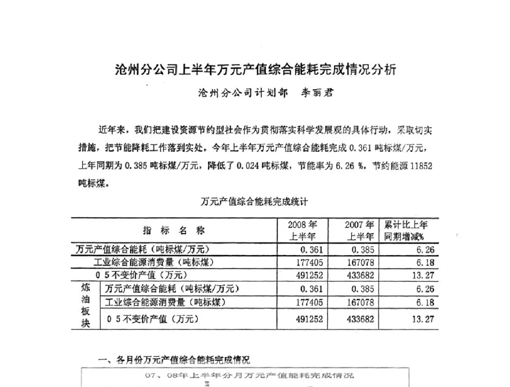沧州分公司上半年万元产值综合能耗完成情况分析 - 中国统计学会石油化工统计分会第四次统计学术研讨会