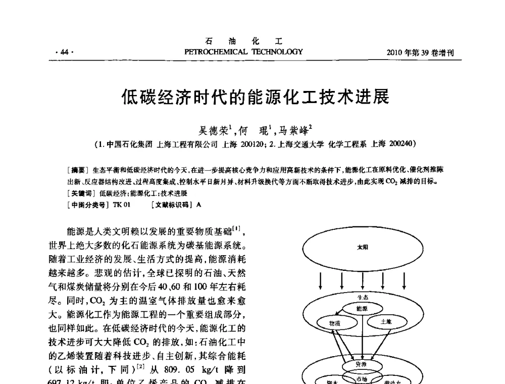 低碳经济时代的能源化工技术进展 - 中国化工学会2010年石油化工学术年会