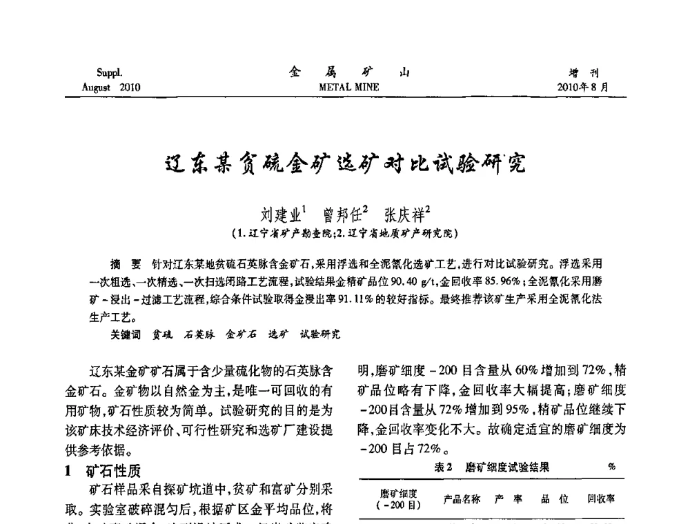辽东某贫硫金矿选矿对比试验研究 - 2010中国矿业科技大会