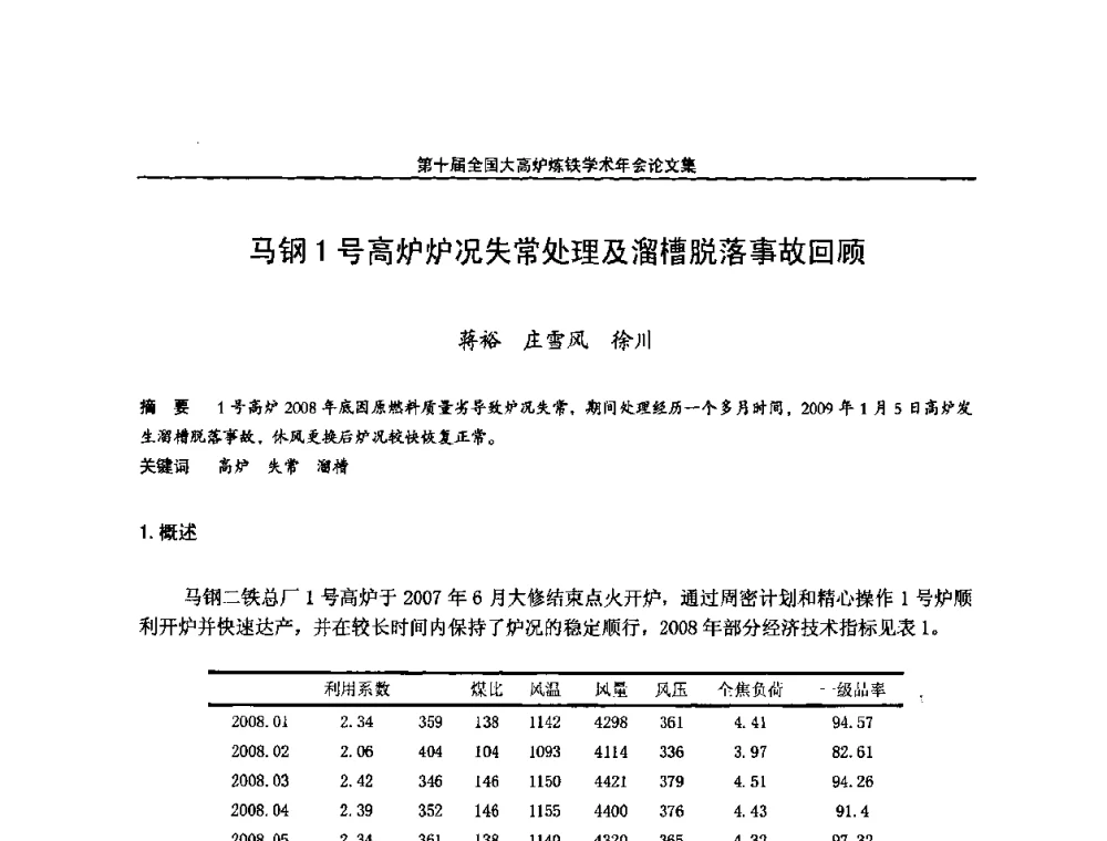 马钢1号高炉炉况失常处理及溜槽脱落事故回顾 - 第10届全国大高炉炼铁学术年会