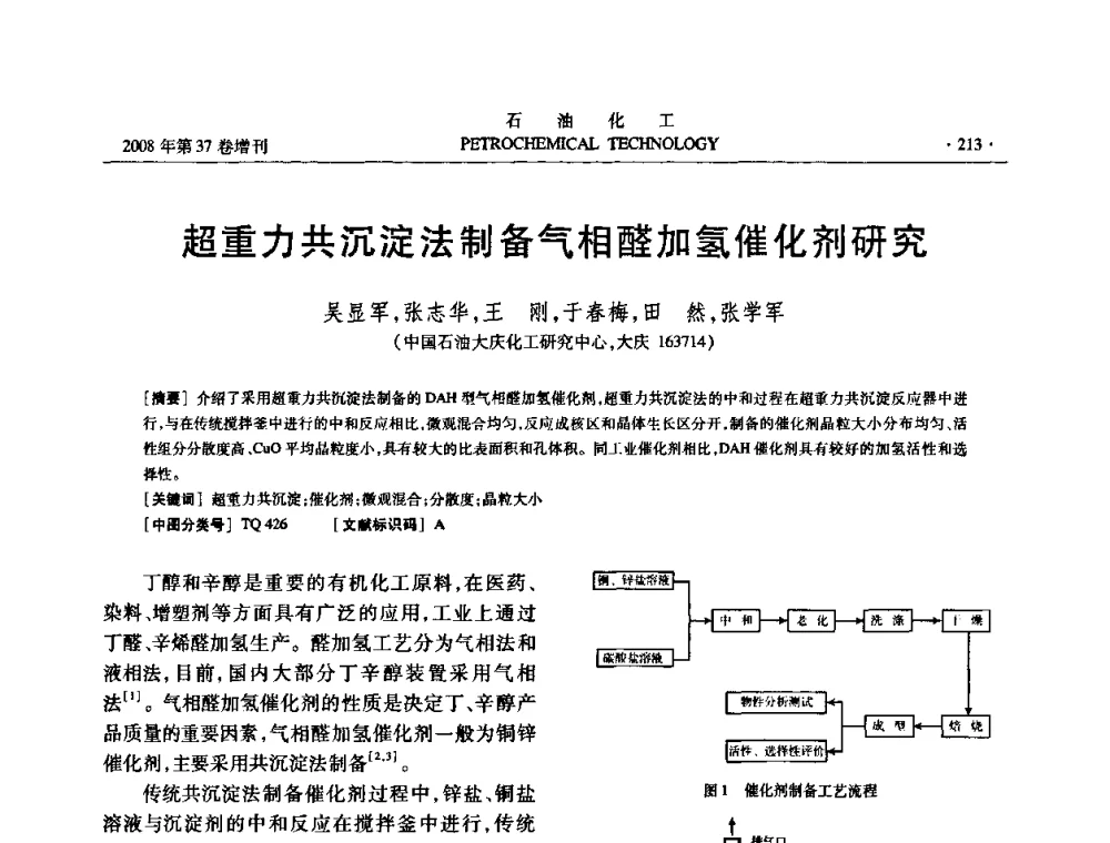 超重力共沉淀法制备气相醛加氢催化剂研究 - 中国化工学会2008年石油化工学术年会暨北京化工研究院建院50周年学术报告会