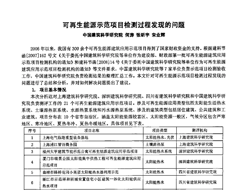 可再生能源示范项目检测过程发现的问题 - 2009年全国节能与绿色建筑空调技术研讨会暨北京暖通空调专业委员会第三届学术年会