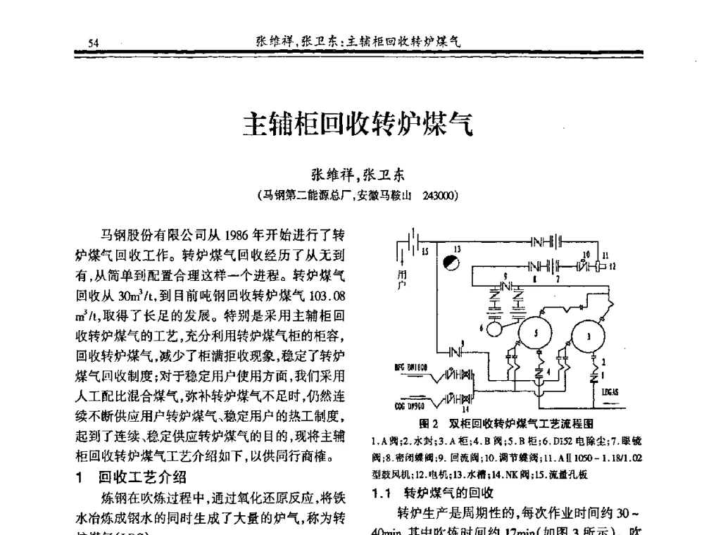 主辅柜回收转炉煤气 - 2009年全国冶金燃气专业年会