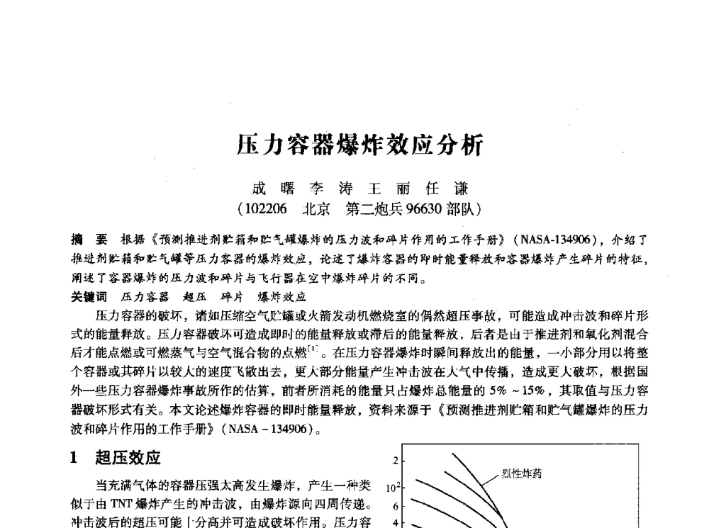 压力容器爆炸效应分析 - 第十四届全国设备监测与诊断学术会议