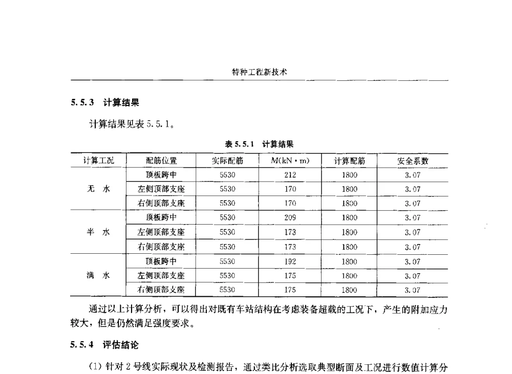 悬臂式掘进机在地铁施工中的风险分析与对策 - 第八届建筑物改造与病害处理学术研讨会