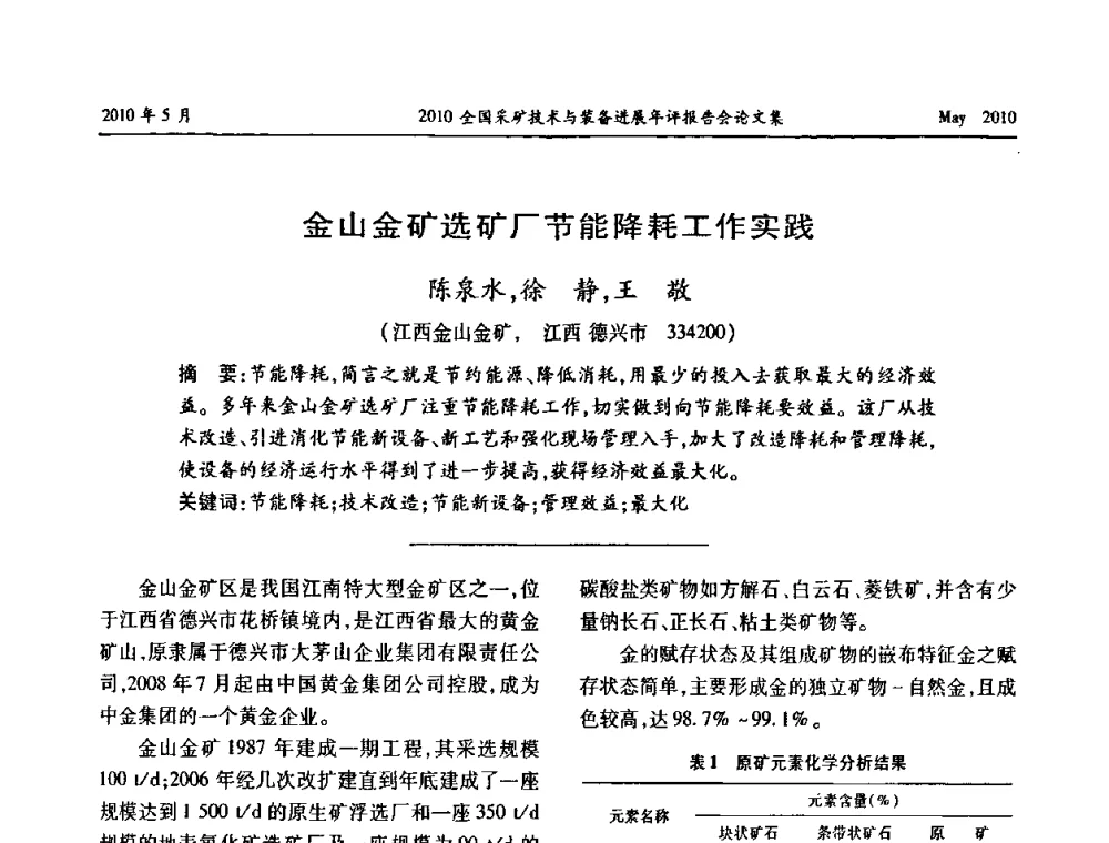 金山金矿选矿厂节能降耗工作实践 - 全国采矿技术与装备进展年评报告会