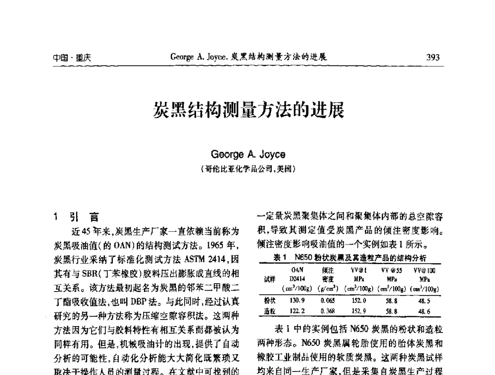 炭黑结构测量方法的进展 - 2010年中国炭黑展望会