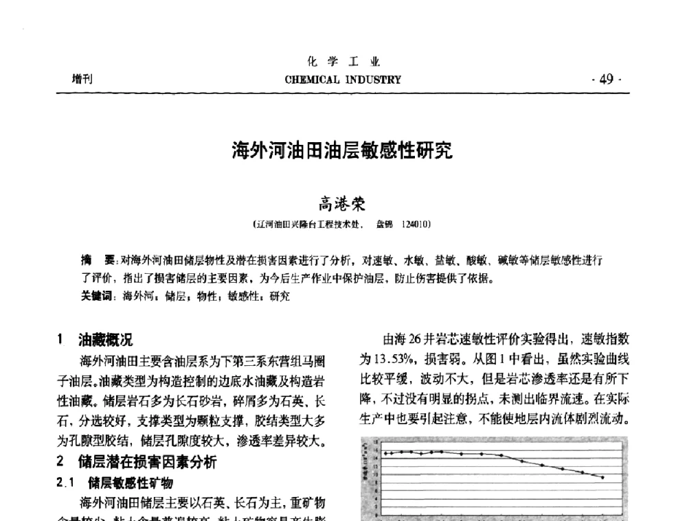 海外河油田油层敏感性研究 - 第六届中国油田钻井化学品开发应用研讨会