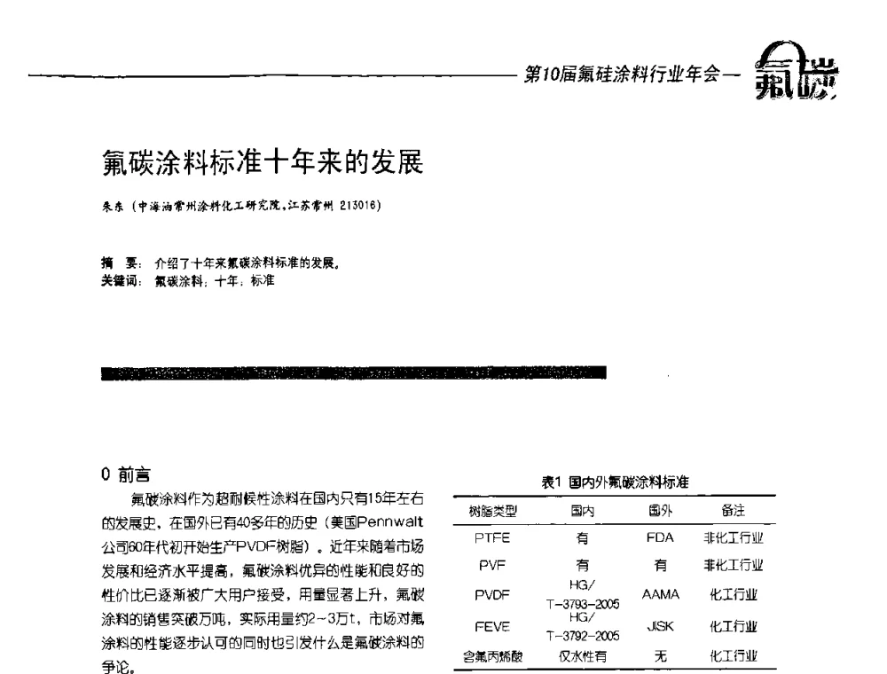 氟碳涂料标准十年来的发展 - 第10届氟硅涂料行业年会