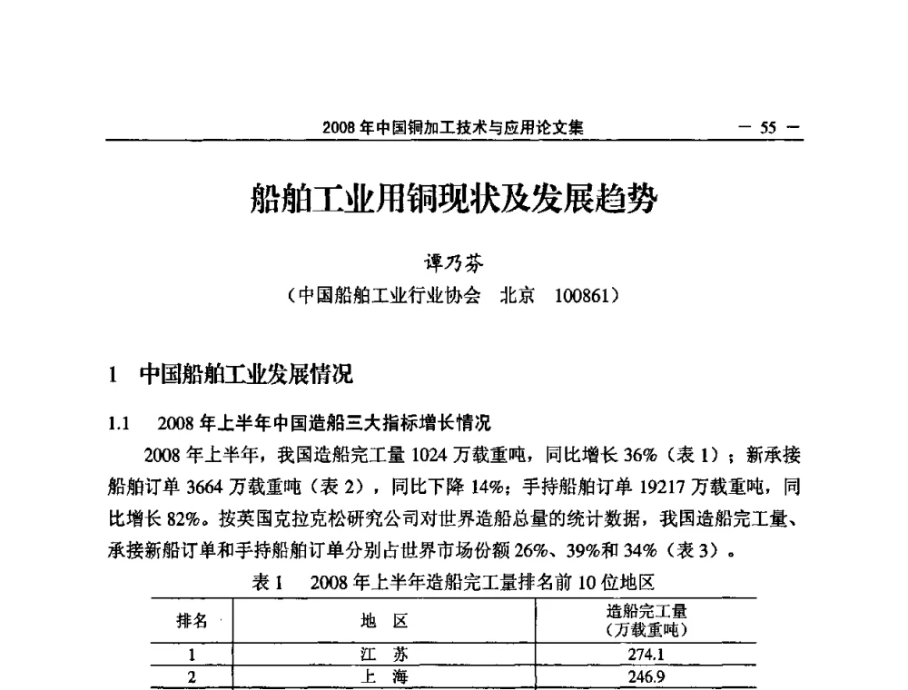 船舶工业用铜现状及发展趋势 - 2008中国铜加工技术与应用论坛