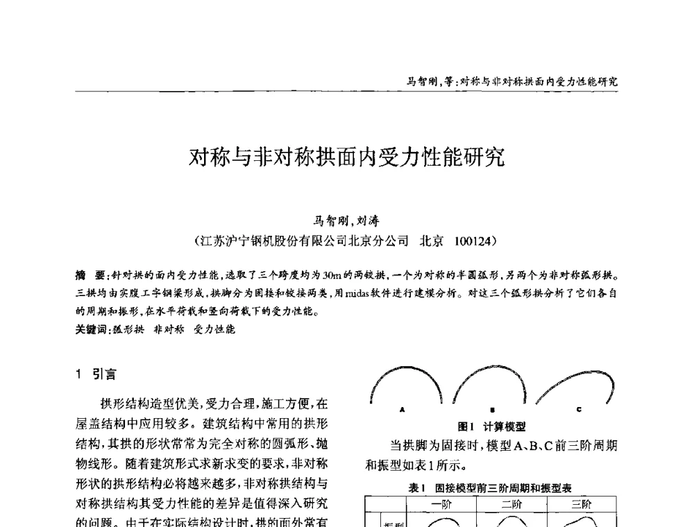 对称与非对称拱面内受力性能研究 - ’2010全国钢结构学术年会
