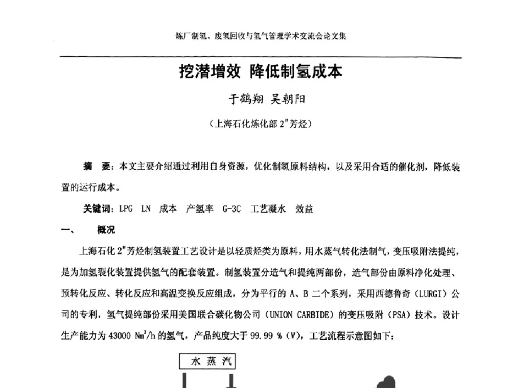 挖潜增效降低制氢成本 - 2008年炼厂制氢、废氢回收与氢气管理学术交流会