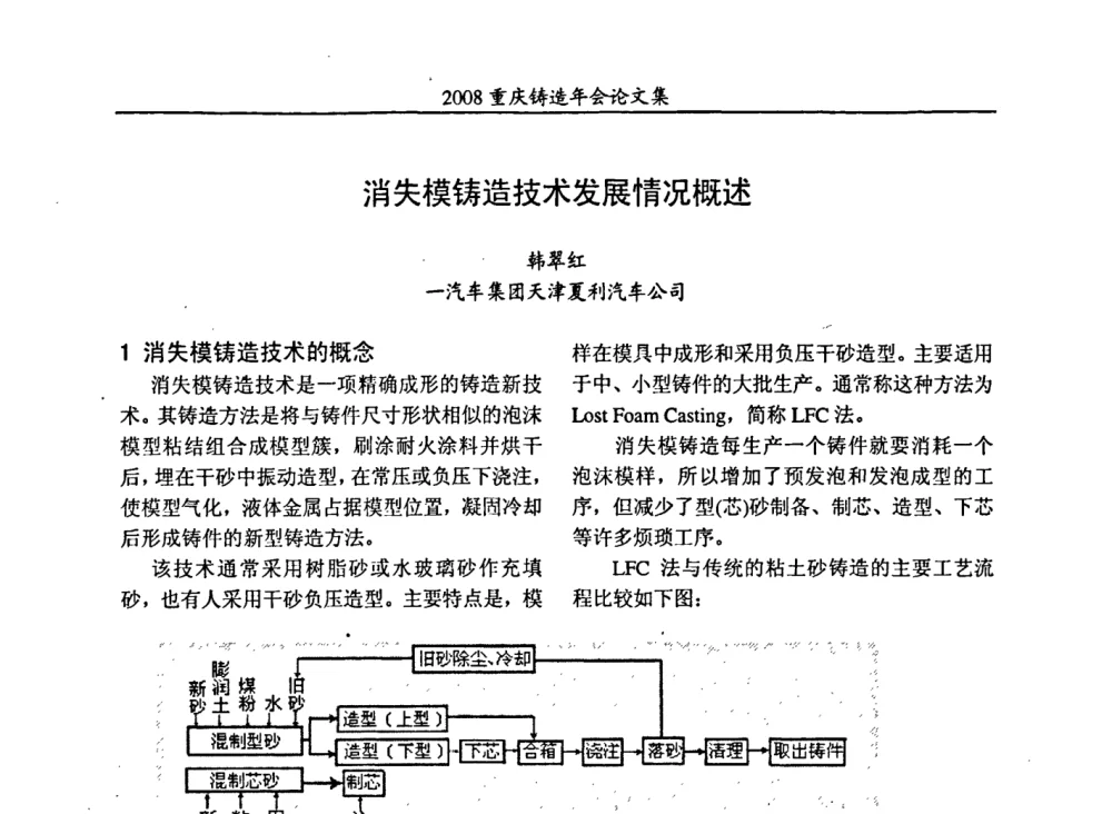 消失模铸造技术发展情况概述 - 2008重庆市铸造年会、CMPI2008港台沪粤苏浙渝暨中西部压铸合作高峰论坛