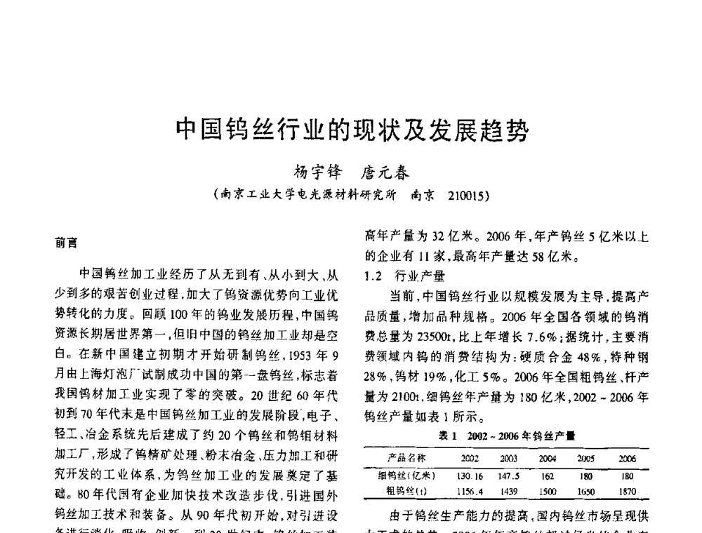 中国钨丝行业的现状及发展趋势 - 2009年全国电光源材料科技研讨会