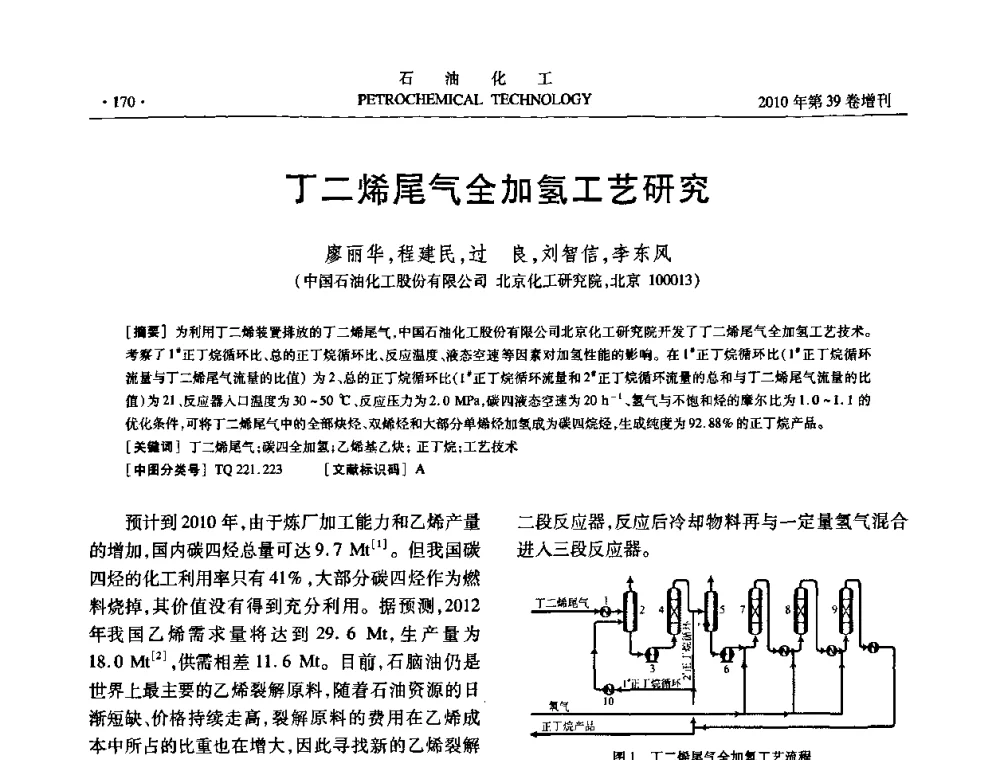 丁二烯尾气全加氢工艺研究 - 中国化工学会2010年石油化工学术年会