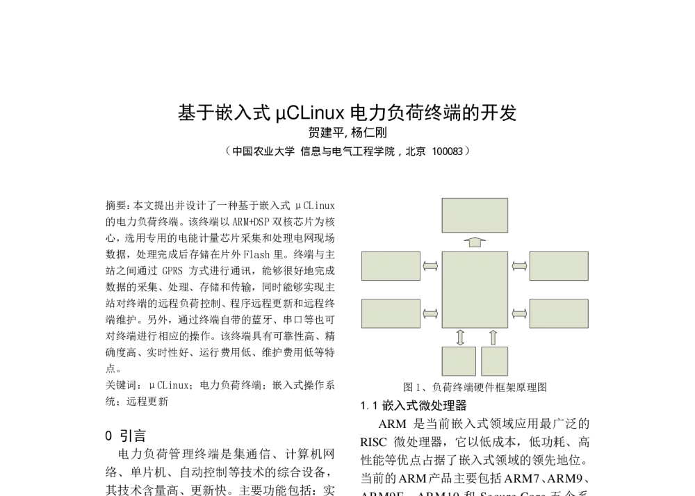 基于嵌入式μCLinux电力负荷终端的开发 - 中国高等学校电力系统及其自动化专业第二十五届学术年会