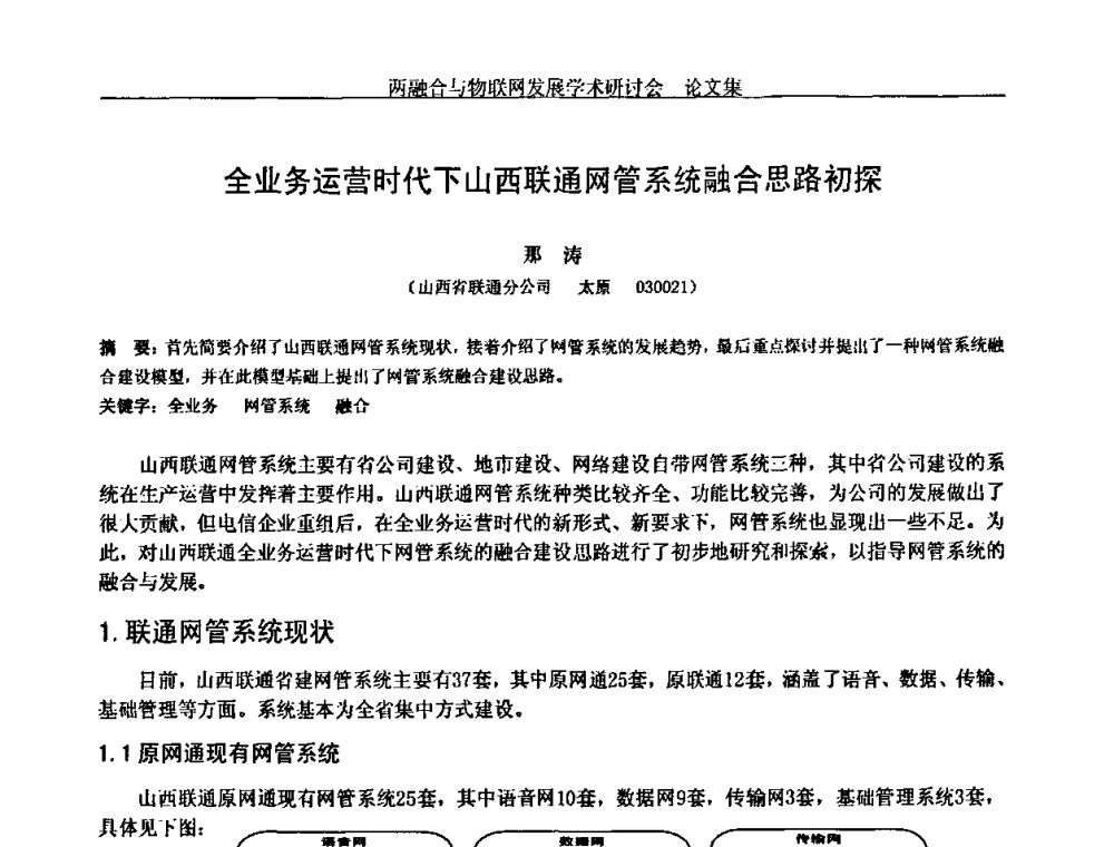 全业务运营时代下山西联通网管系统融合思路初探 - 中国通信学会通信管理委员会第28次学术研讨会暨两化融合与物联网发展学术研讨会