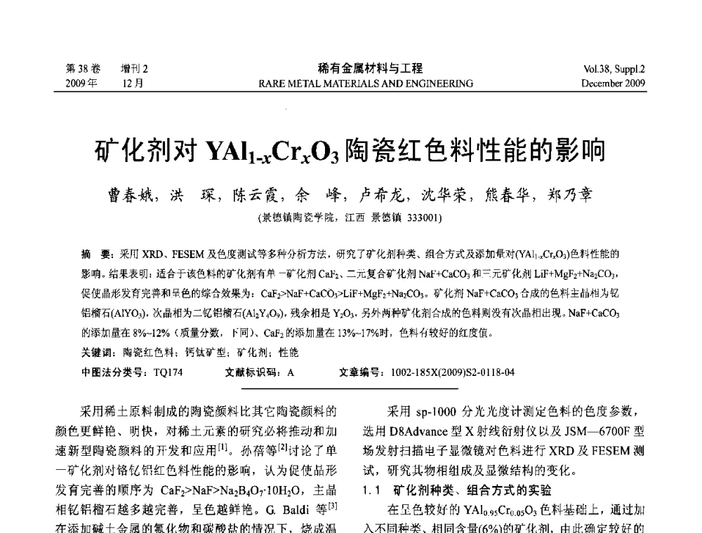 矿化剂对YAl1-xCrxO3陶瓷红色料性能的影响 - 第十五届全国高技术陶瓷学术年会
