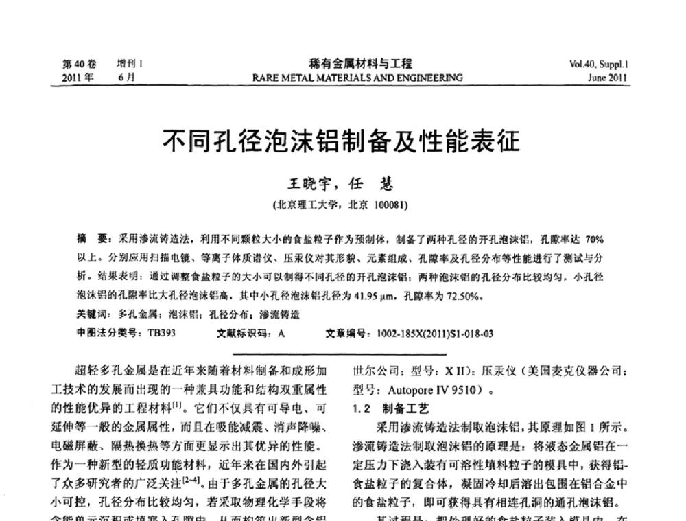 不同孔径泡沫铝制备及性能表征 - 第十六届全国高技术陶瓷学术年会暨景德镇高技术陶瓷高层论坛
