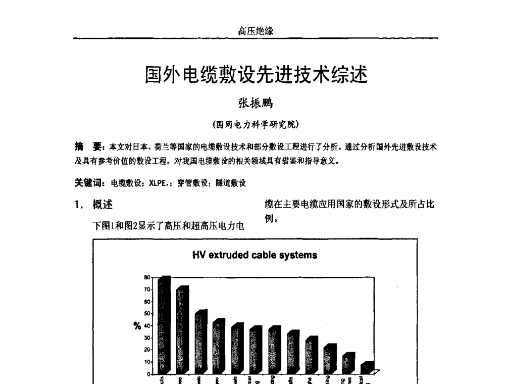 国外电缆敷设先进技术综述 - 中国电机工程学会高电压专业委员会2009年学术年会