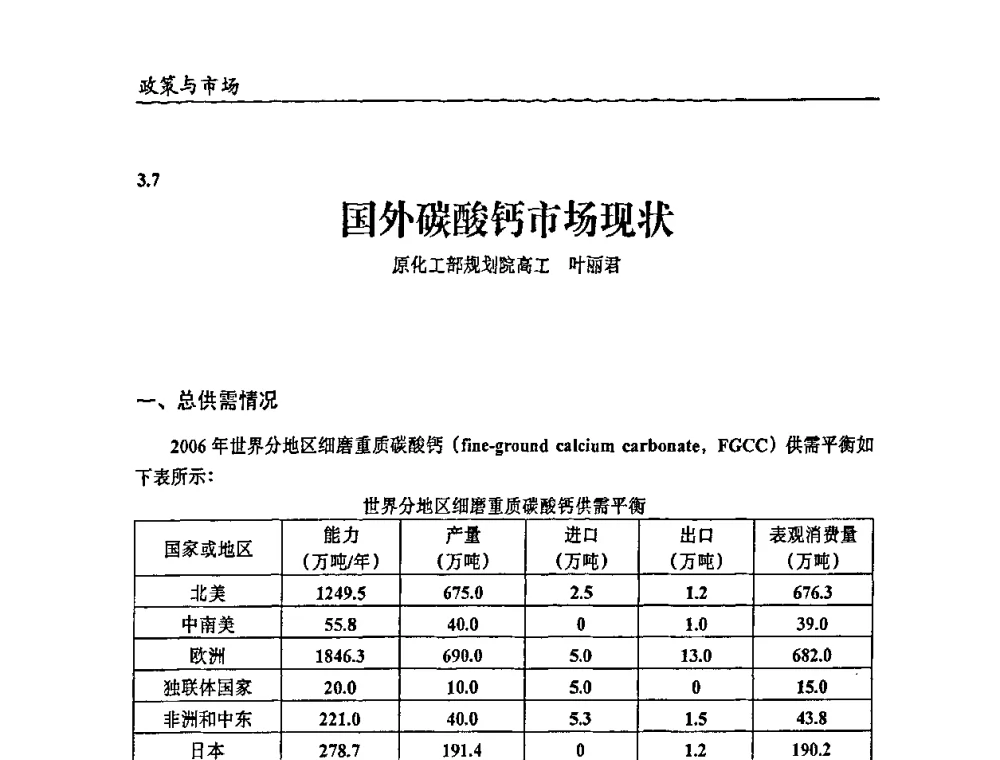 国外碳酸钙市场现状 - 2009年改性塑料及功能母料产业发展论坛
