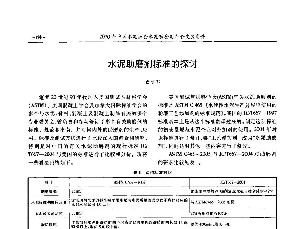 水泥助磨剂标准的探讨 - 2010年中国水泥协会水泥助磨剂年会