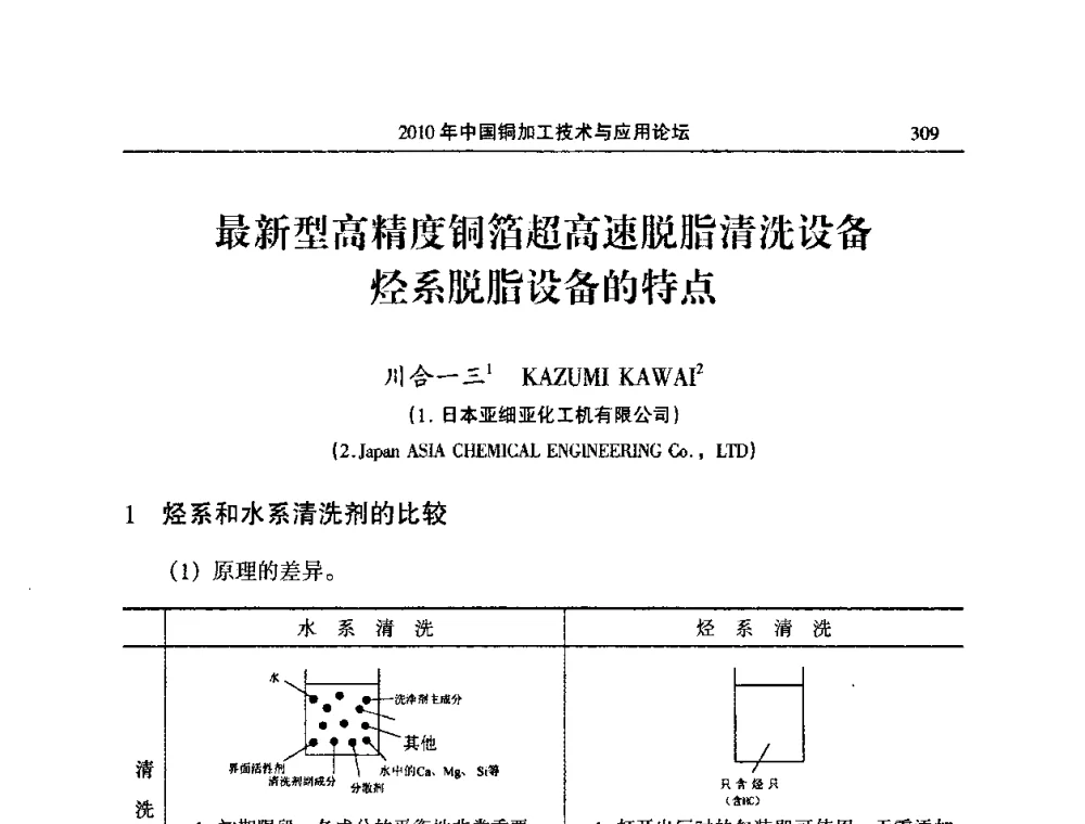 最新型高精度铜箔超高速脱脂清洗设备烃系脱脂设备的特点 - 2010’中国铜加工技术与应用论坛