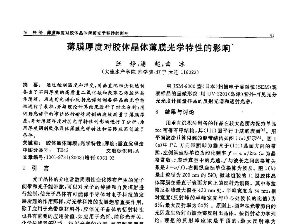 薄膜厚度对胶体晶体薄膜光学特性的影响 - 二〇〇八全国功能材料科技与产业高层论坛