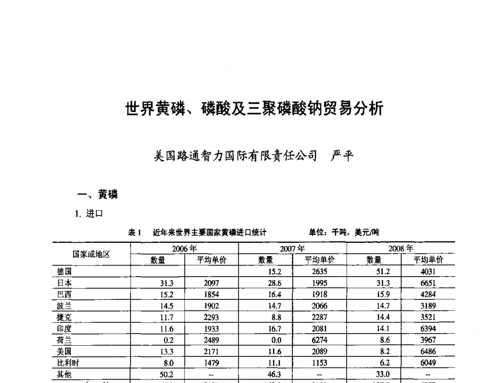 世界黄磷、磷酸及三聚磷酸钠贸易分析 - 第三届中国国际磷化工高峰论坛暨行业年会