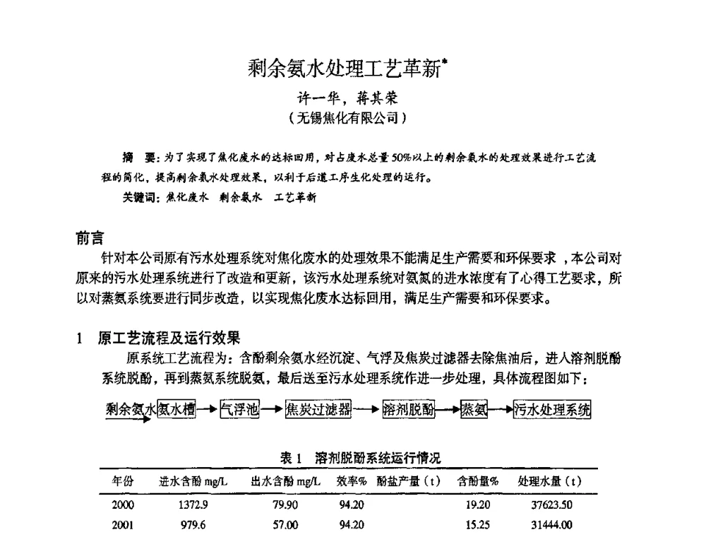 剩余氨水处理工艺革新 - 苏、鲁、皖、赣、冀五省金属学会第十五届焦化学术年会