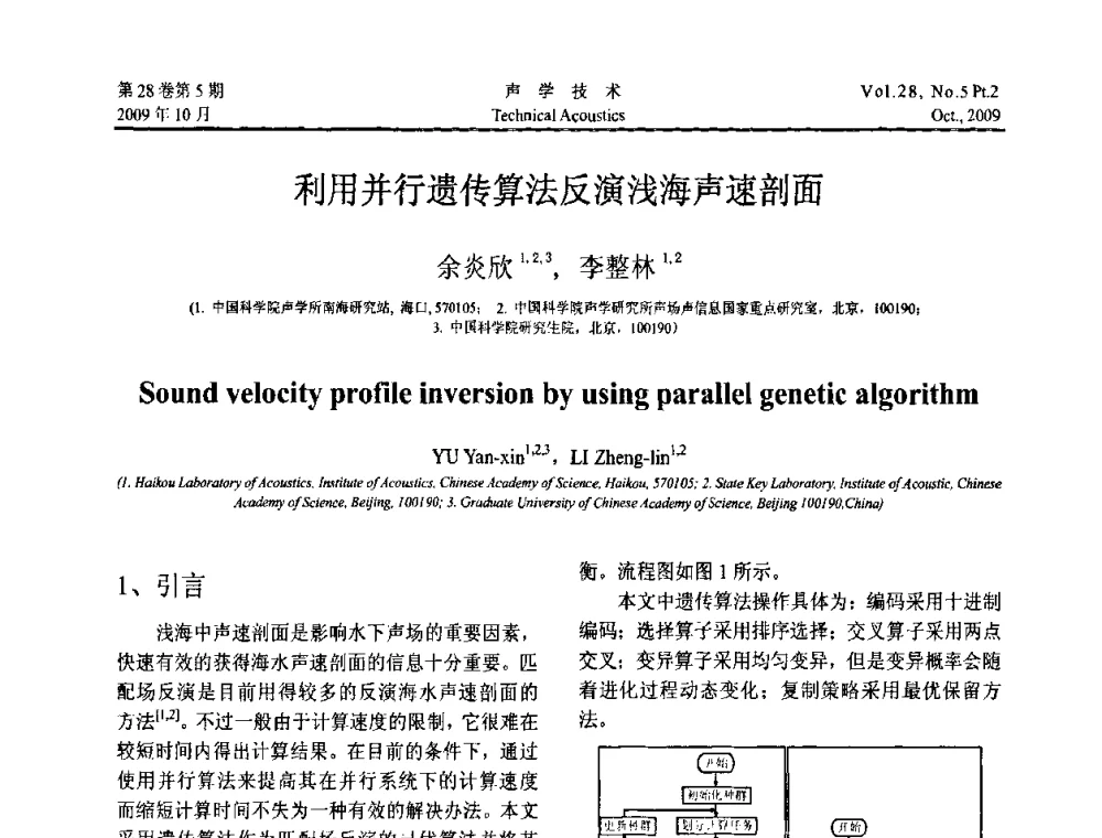 利用并行遗传算法反演浅海声速剖面 - 中国声学学会2009年青年学术会议