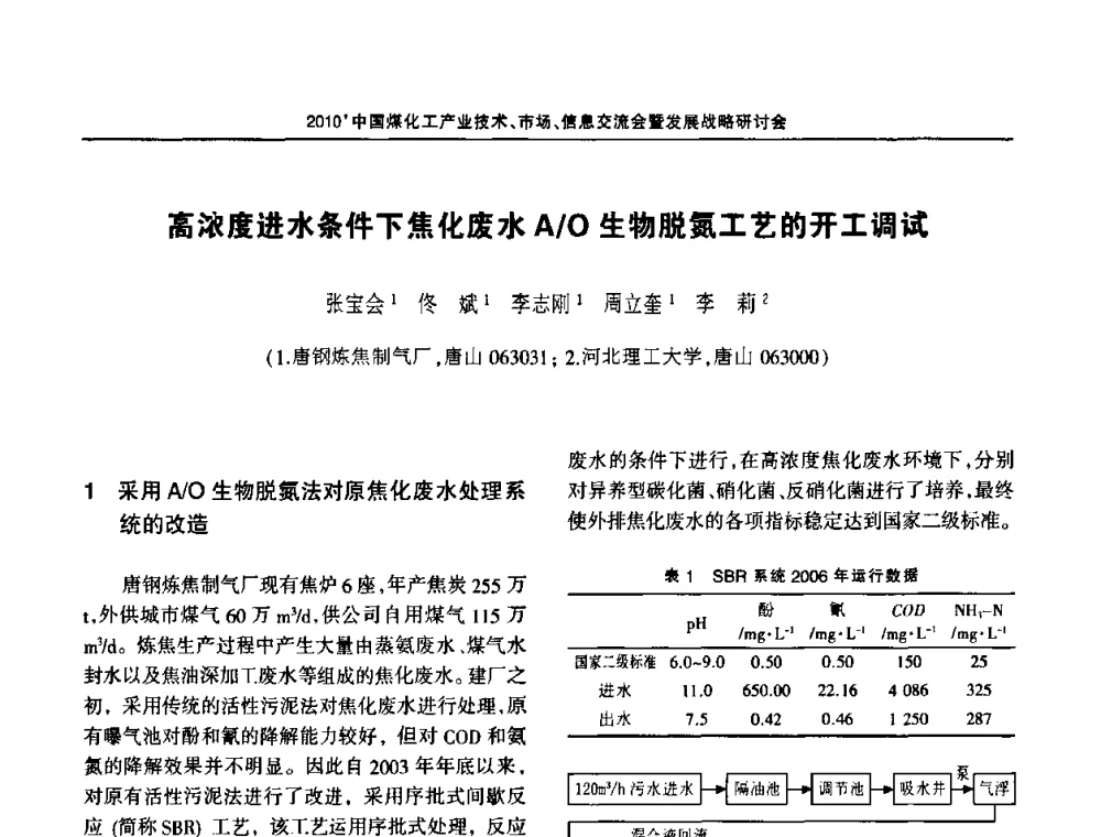 高浓度进水条件下焦化废水A_O生物脱氮工艺的开工调试 - 2010中国煤化工产业技术、市场、信息交流会暨发展战略研讨会