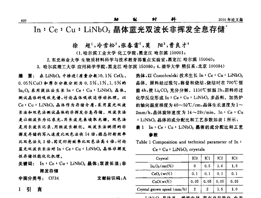 In_Ce_Cu_LiNbO3晶体蓝光双波长非挥发全息存储 - 第七届中国功能材料及其应用学术会议