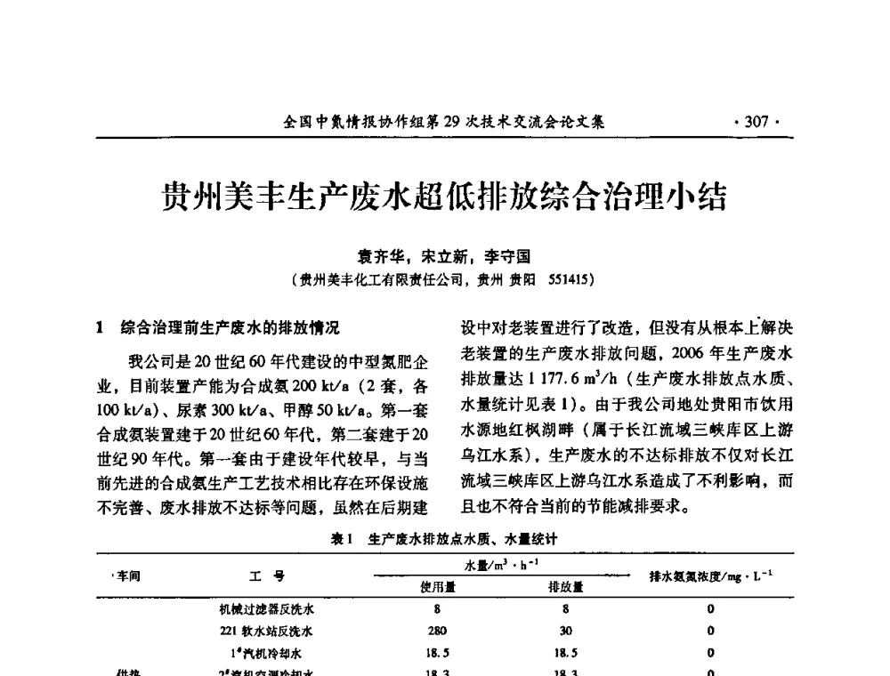 贵州美丰生产废水超低排放综合治理小结 - 全国中氮情报协作组第29次技术交流会