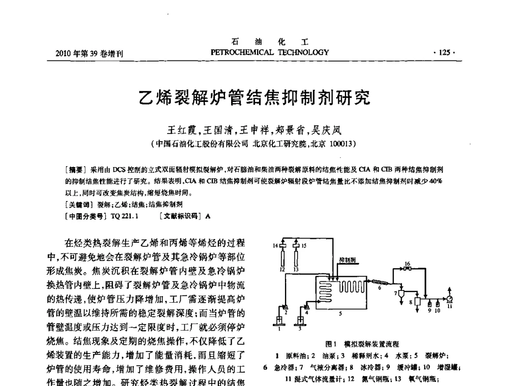 乙烯裂解炉管结焦抑制剂研究 - 中国化工学会2010年石油化工学术年会