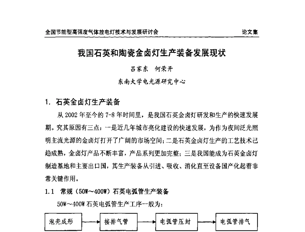 我国石英和陶瓷金卤灯生产装备发展现状 - 2009全国节能型高强度气体放电灯技术与发展研讨会