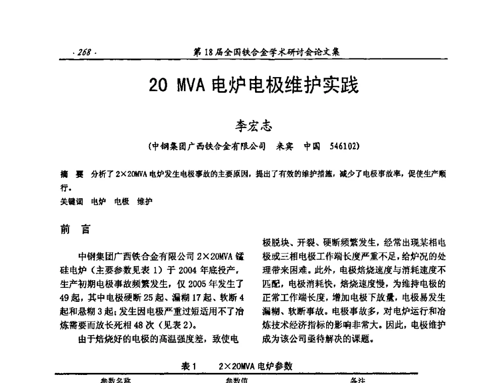 20MVA电炉电极维护实践 - 第18届全国铁合金学术研讨会