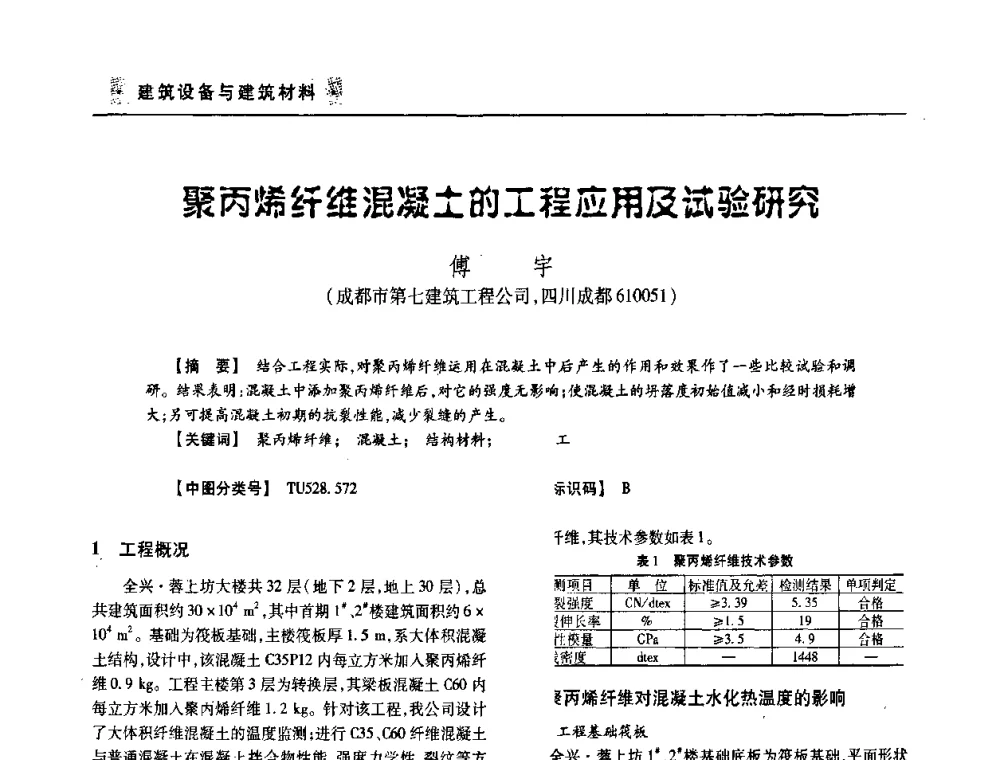 聚丙烯纤维混凝土的工程应用及试验研究 - 四川省土木建筑学会第33届学术年会