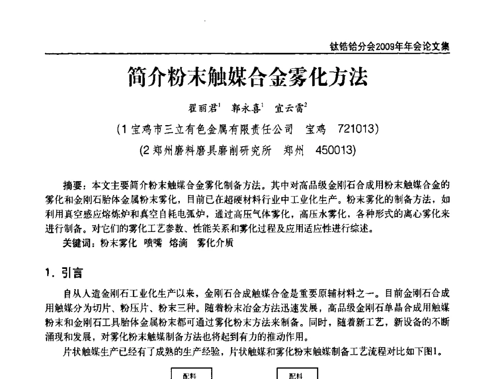 简介粉末触媒合金雾化方法 - 中国有色金属工业协会钛锆铪分会2009年年会