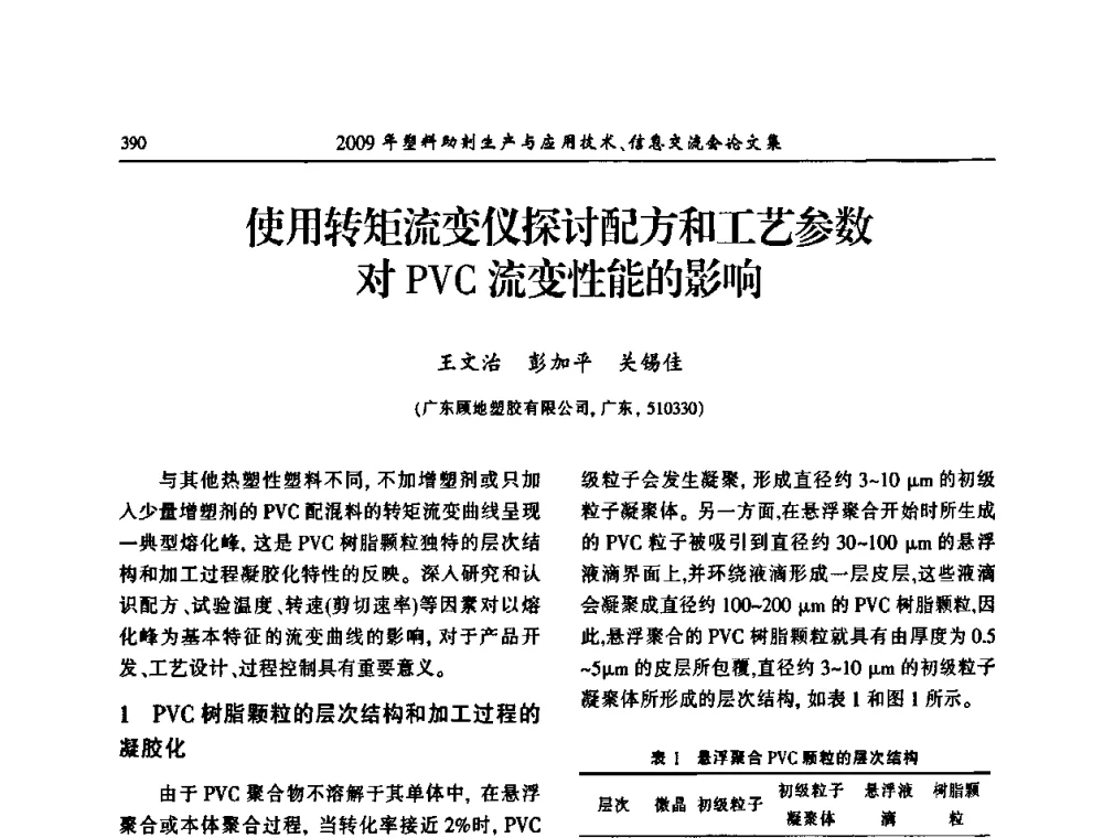 使用转矩流变仪探讨配方和工艺参数对PVC流变性能的影响 - 中国塑料加工工业协会2009年塑料助剂生产与应用技术信息交流会
