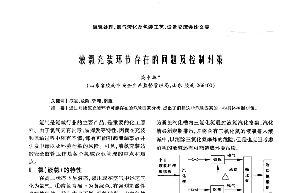 液氯充装环节存在的问题及控制对策 - 第3届氯氢处理、氯气液化及包装工艺、设备交流会