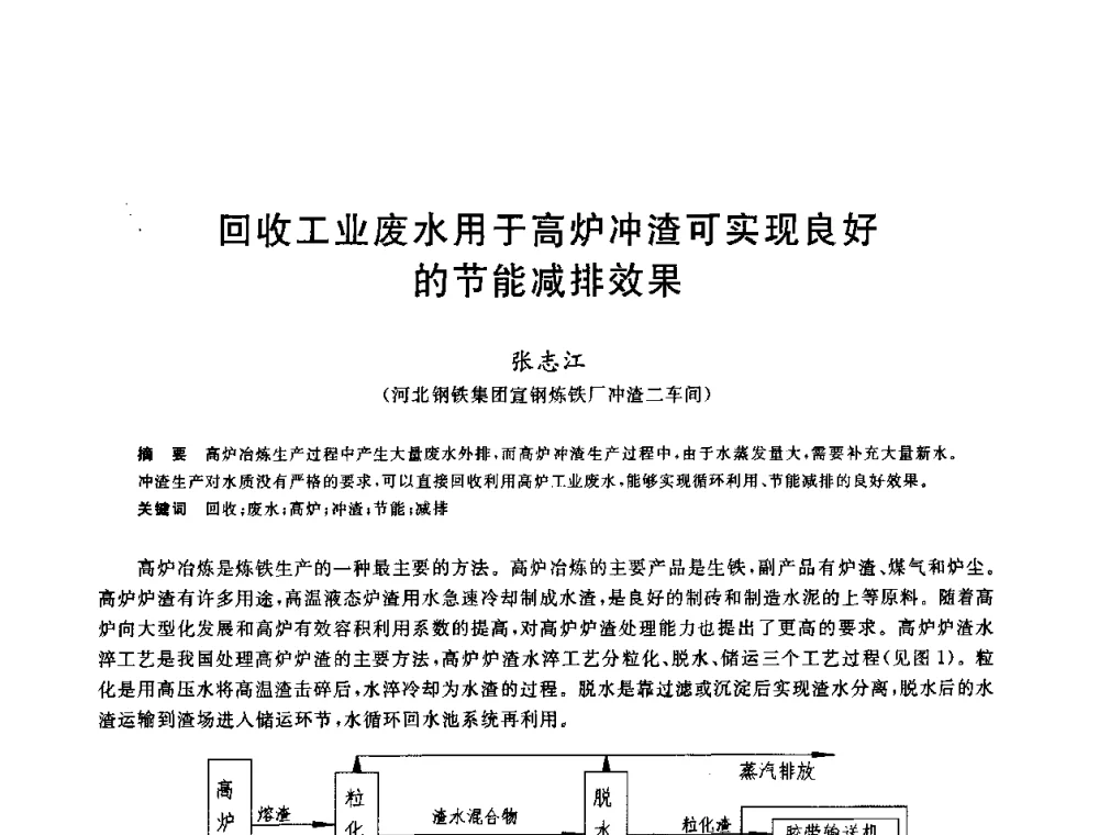 回收工业废水用于高炉冲渣可实现良好的节能减排效果 - 全国冶金节水与废水利用技术研讨会