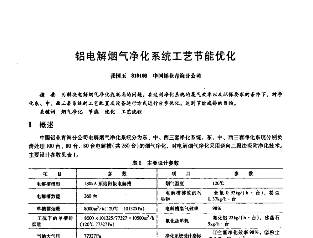 铝电解烟气净化系统工艺节能优化 - 第八届全国设备与维修工程学术会议暨第十三届全国设备监测与诊断学术会议