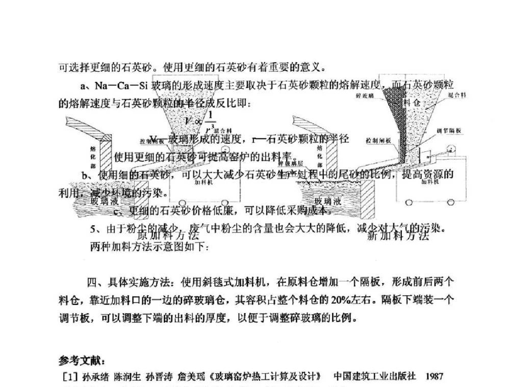 玻璃窑炉烟气SCR脱硝工业应用 - 全国玻璃工业节能新技术交流大会