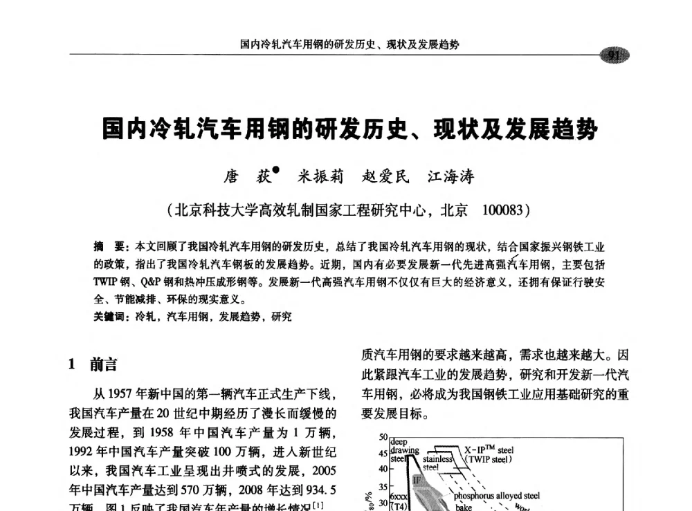 国内冷轧汽车用钢的研发历史、现状及发展趋势 - 2009年汽车用钢生产及应用技术国际研讨会